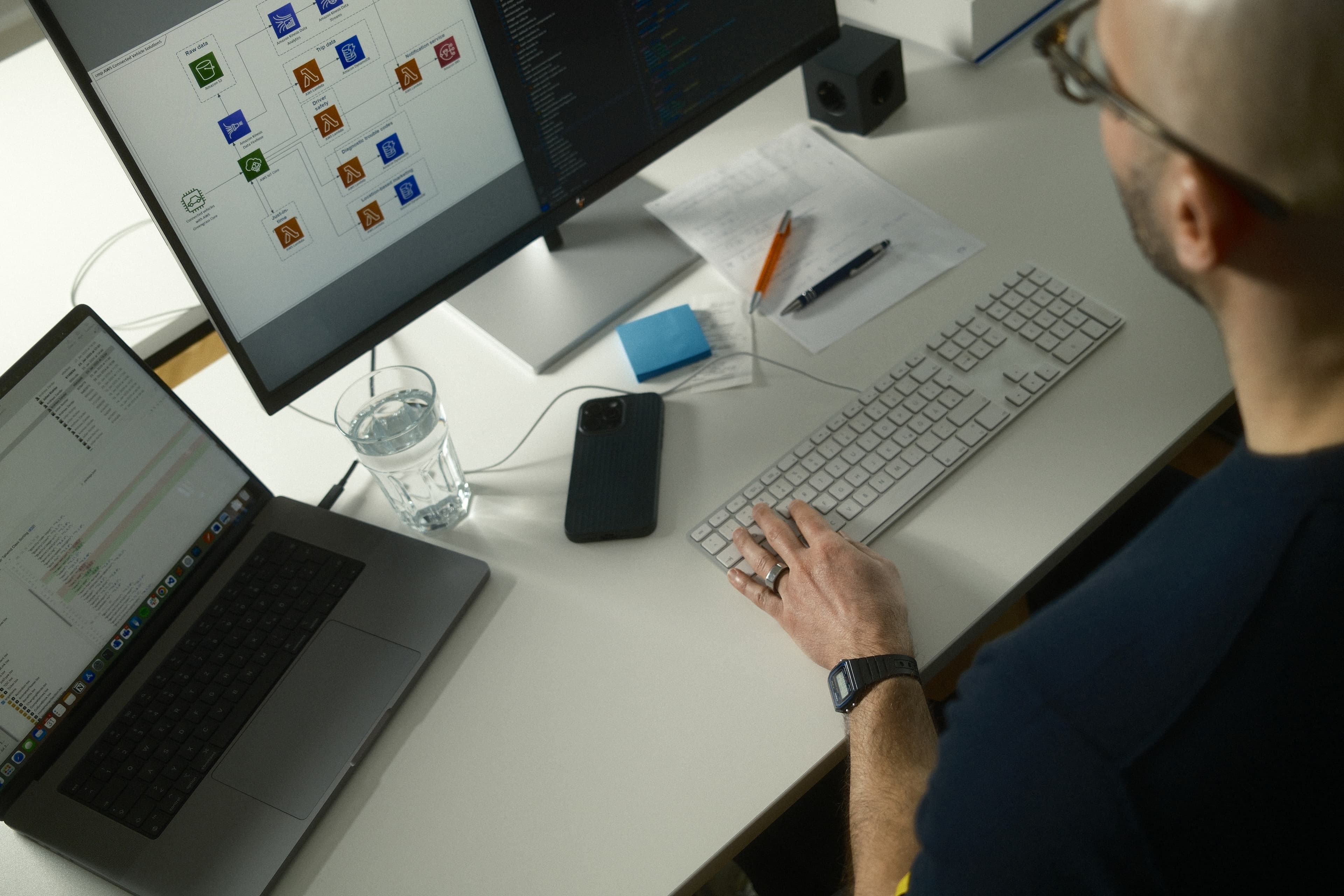 Wir sind eine Technologie- & Transformations-Beratung mit klarem Blick für Produkt- und Geschäftsziele.