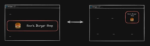 Why CSS Container Queries?